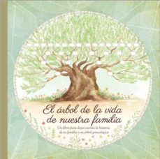 EL ÁRBOL DE LA VIDA DE NUESTRA FAMILIA (FAMILIAM)