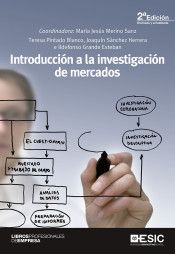 INTRODUCCIÓN A LA INVESTIGACIÓN DE MERCADOS (2ª ED