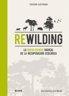 REWILDING (BLUME)